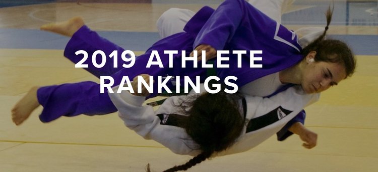 Read more about the article 2019 Athlete Rankings